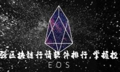 发现最强区块链行情软件