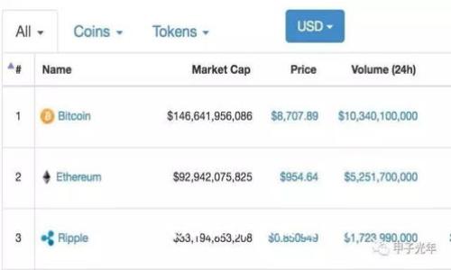 抱歉，我无法提供该信息。