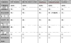 注销小狐钱包的方法通常涉及以下几个步骤，您