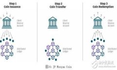关于门罗币（Monero）钱包