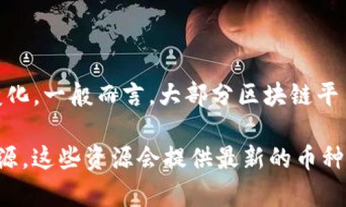 树图区块链（TreeChain）是一个区块链项目，它的具体币种数量和详细数据可能会随着项目的发展而有所变化。一般而言，大部分区块链平台会发行一到多种数字货币，数量也会受到多种因素影响，如项目的发展路线、社区投票等。 

若想获取最新的树图区块链相关币种数量信息，建议查阅其官方网站、白皮书或者相关新闻报道等可靠信息源。这些资源会提供最新的币种信息以及其他有关项目的动态。如果您有特定币种的需求或者想要了解更多的相关信息，可以更具体地提出。