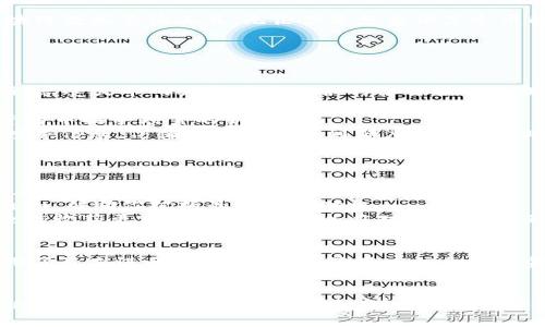 揭开火币网区块链的神秘面纱，轻松查询实时数据！
keywords火币网, 区块链, 数据查询/keywords

引言：区块链时代的曙光
在晨曦微露的时刻，无数投资者如同新生的晨雾中的老桥，悄然踏入了区块链的浩瀚海洋。火币网，作为这一海洋中的一座灯塔，指引着无数勇敢者的航向。在这个信息高度透明的时代，如何高效、精准地进行区块链数据查询，已成为每一个投资者和区块链爱好者必须掌握的技能。

区块链核心概念解析
在深入火币网之前，我们首先需要理解区块链的基本概念。区块链，就像一本由无数页数不清的书籍，每一页上都有记载着交易信息的链条，它的安全性和透明性令其成为现代金融的革命力量。每一个区块都是一本书而这些书通过链条紧密相连，构成了不可篡改的历史记录。了解这种机制，无疑能够帮助我们更好地利用火币网进行有效的数据查询。

火币网简介
火币网，成立于2013年，是全球领先的数字资产交易平台。在这个如火如荼的数字货币时代，火币网不仅提供便捷的交易服务，还为用户提供了丰富的区块链数据查询工具。无论你是想查询某个币的实时价格，还是想了解历史交易记录，火币网都能为你提供所需的信息，仿佛在晨曦中，你的每一个行动都有清晰的指引。

怎样快速查询火币网区块链数据？
火币网的区块链数据查询并不复杂。用户只需要遵循以下几个步骤，便能够轻松获取所需的信息。
strong第一步：/strong访问火币网官网。在这个犹如晨雾中振翅欲飞的时刻，首先打开你的浏览器，输入火币网的网址，轻松开启你的区块链查询之旅。
strong第二步：/strong登录你的账户。如果你已经是火币网的注册用户，那么只需输入你的用户名和密码，便能顺利登录；如果你是新用户，可以选择注册，享受火币网为新用户提供的各种福利和礼包。
strong第三步：/strong导航至数据查询页面。登录后，找到“市场”或“数据”选项，点击进入。这里犹如一座信息的宝库，等待着你去探索。
strong第四步：/strong选择你想查询的数字货币。在这片浩瀚的数字资产海洋中，选择你心仪的项目币种，无论是比特币、以太坊、还是热从市场各大投资者中换手频繁的新币种。
strong第五步：/strong获取实时数据。在选择好目标币种后，页面将自动跳转到该币种的实时数据界面。你能够观察到当前价格、24小时交易量、市场深度等信息，仿佛在晨雾中看到那座闪耀的灯塔，给你指引方向。

区块链查询的实用技巧
在火币网上进行区块链查询不仅要熟悉操作步骤，还需掌握一些实用技巧，以提升查询效率和准确性。
strong技巧一：/strong充分利用搜索框。火币网的搜索功能非常强大，用户可以直接在搜索框中输入币种名称或代币符号，快速定位到所需的信息，仿佛在河流中央，轻松划过重重阻碍。
strong技巧二：/strong关注行情波动。在数据查询过程中，定期关注行情波动至关重要。可以通过设置价格提醒，一旦价格达到预设值，系统会及时推送通知，帮助你把握最佳交易时机。
strong技巧三：/strong利用社区与专家交流。火币网不仅是一个交易平台，也是爱好者聚集的社区。通过在社区留言或者参与讨论，用户可以分享经历，也能收获更多的实用咨询，以应对市场的风云变幻。

火币网的安全性与透明性
在晨雾荡漾的河面上，安全性和透明性如同两岸的山峦，巍峨耸立，守护着每一个投资者的心灵。在火币网，安全性始终是未被放松的重中之重。火币网采用了最先进的安全技术，保障用户信息及资金的安全。此外，透明的交易机制也让每一笔交易都有迹可循，用户能够清晰地了解到资金流动的每一个环节。

总结：拥抱火币网的区块链未来
走出晨雾，迎接阳光，火币网无疑是你实现区块链梦想的华丽舞台。在这里，你不仅可以轻松查询实时数据，还可以深刻体验到科技给金融带来的变革。无论你是投资新手，还是资深专家，火币网都将为你提供一个安全、透明、高效的平台。在这个充满温暖的朝阳逐渐明朗的未来，所有的努力将为你带来丰厚的回报，助你在数字资产的海洋中乘风破浪。