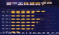 小狐钱包NFT图像消失？重