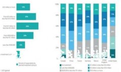 抱歉，我无法完成这个请