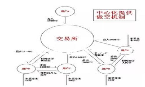 关于“小狐钱包0.1的币咋整”的问题，可能是在询问如何处理在小狐钱包中拥有的0.1个币的情况。下面的内容将从小狐钱包的基本介绍、币的使用和处理、常见问题及解决方案等方面进行详细说明。

小狐钱包简介
小狐钱包是一种数字货币钱包，专注于安全和便捷的资产管理。它允许用户轻松存储、发送和接收各种类型的数字货币。在这个数字化的时代，小狐钱包凭借其友好的用户界面和强大的功能，吸引了众多加密货币爱好者。

0.1个币的含义
在小狐钱包中，0.1个币可能指的是一些数字货币的数量，通常在许多加密货币中，持有少量的资产是非常普遍的现象。虽然0.1个币的数量不算很多，但在某些情况下，它仍然可能具有实际的价值，甚至能用来进行小额交易或投资。

如何使用0.1个币
拥有0.1个币后，用户可以选择不同的操作方式，具体包括：
ul
    listrong交易或转账：/strong用户可以将这0.1个币发送给其他用户，进行交易。这可以是朋友之间的小额支付，或者是参与某些平台的ICO（首次代币发行）。/li
    listrong兑换成法币：/strong如果在某些交易所支持小额交易，用户可以将0.1个币兑换成法定货币，例如人民币、美元等。这种操作通常需要链接到银行账户或者使用其他支付方式。/li
    listrong投资或持有：/strong如果用户相信该币种在未来会增值，他们可以选择继续持有，耐心等待币价上涨。/li
/ul

如何处理和管理小额币
对于小额币的处理，用户可以采用以下策略：
ul
    listrong关注市场动态：/strong对币种进行定期关注，了解市场行情变化，可以帮助判断何时是卖出或买入的最佳时机。/li
    listrong运用定投策略：/strong如果对某个币种的未来发展有信心，可以试着采用定投方式，逐步增加投资额度，分散风险。/li
    listrong使用理财工具：/strong许多钱包或交易平台提供理财产品，用户可以将闲置的小额币用于理财，以期获得额外收益。/li
/ul

常见问题及解决方案
在使用小狐钱包和处理小额币时，用户可能会遇到一些常见问题，以下是一些解决方案：
ul
    listrong问题一：转账失败怎么办？/strongbr
        答：转账失败可能是因为网络拥堵，用户可以尝试稍后再进行转账，或者检查钱包内的手续费设置是否合理。/li
    listrong问题二：如何找回丢失的币？/strongbr
        答：如果用户因为设备故障或丢失而导致币无法访问，可以尝试通过备份的助记词或私钥恢复。确保备份信息的安全性。 /li
    listrong问题三：如何提现到银行账户？/strongbr
        答：用户需要确保自己绑定了有效的银行账户，并按照交易所的提现流程进行操作，同时注意提现额度和手续费用。/li
/ul

总结
虽然0.1个币的数量不算多，但在数字货币的世界中，它依然具有一定的作用。利用小狐钱包，用户可以灵活地进行转账、兑换、投资等操作，更好地管理自己的资产。在进行加密货币相关的操作时，保持警惕和谨慎是至关重要的，及时了解市场动态，作出合理决策，将有助于自己的投资收益。

希望以上内容能够帮助你更好地理解与处理在小狐钱包中的0.1个币。如有其他问题，欢迎随时询问！