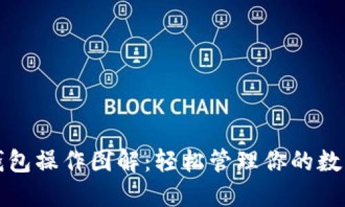 小狐钱包操作图解：轻松管理你的数字资产