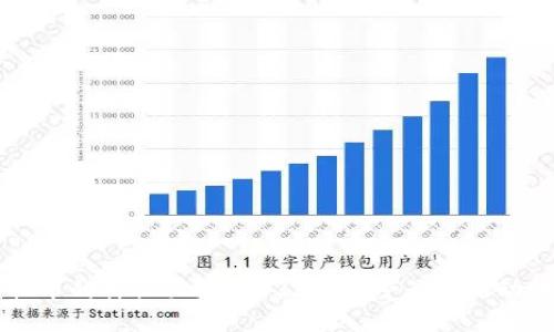 揭开区块链动物币的神秘面纱：2023年最受关注的动物主题加密货币