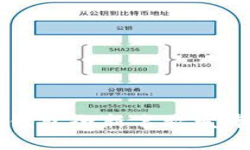 重新定义你的财富：小狐钱包全新名称发布，开启便捷生活的新篇章