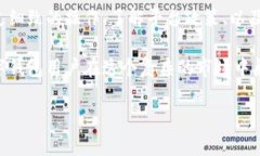 关于“小狐钱包交易取消