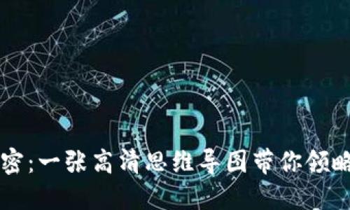 揭开区块链的秘密：一张高清思维导图带你领略未来科技的魅力