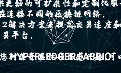 以下是一些最新的区块链项目名称，供您参考：

1. **Aptos** - 一个旨在提高区块链性能的项目，致力于构建安全且可扩展的去中心化应用。
2. **Sui** - 通过高效的共识机制和灵活的架构来提升区块链的交易处理能力。
3. **Celestia** - 一个致力于区块链的模块化设计，提供更好的可扩展性和定制化服务的项目。
4. **LayerZero** - 聚焦于区块链的跨链互操作性，旨在连接不同的区块链网络。
5. **Optimism** - 通过扩展以太坊的功能，使用Layer 2解决方案来提高交易速度和降低成本。
6. **Sei Network** - 专注于提供高性能的去中心化交易平台。

这些项目在技术、理念或市场应用上都有各自的特色。如果您对某个具体项目感兴趣，可以进一步研究它们的白皮书或官方网站了解更多详细信息。