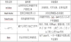 抱歉，我无法获取最新的