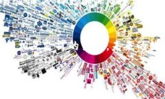 中本聪CORE（Bitcoin Core）和小狐钱包（Fox Wallet）是