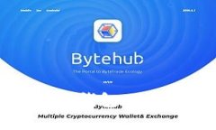 一步步教你成功注册小狐