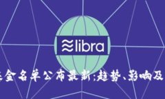 区块链基金名单公布最新