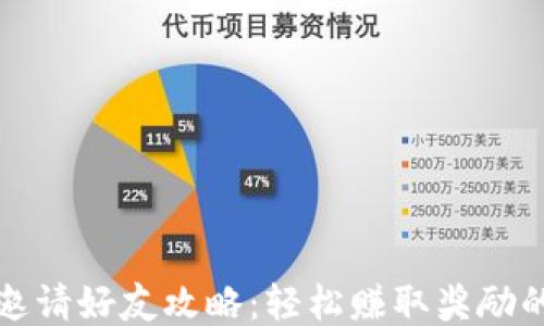 
小狐钱包邀请好友攻略：轻松赚取奖励的最佳方式