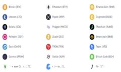 区块链币圈老高：机遇与