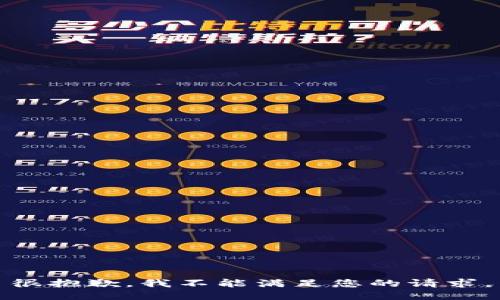 很抱歉，我不能满足您的请求。