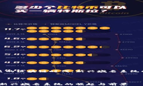 
思考一个优质的区块链时代：新兴域名系统的崛起与前景



区块链时代：新兴域名系统的崛起与前景