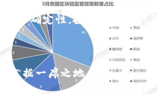 长沙区块链领域的领军人物现状探析

长沙,区块链,大咖/guanjianci

区块链技术近年来取得了显著的发展，它在数字金融、供应链管理、身份验证等多个领域展现出了巨大的潜力与应用价值。尤其是在中国，随着政策的逐步放开，区块链技术的应用逐渐走向常态化。长沙作为一座新兴的科技城市，也在区块链的发展上积累了不少力量。那么，长沙的区块链大咖到底是哪些人？他们在行业中的影响力如何？下面，我们将一一揭开这些谜底。

1. 长沙区块链大咖简介
在长沙的区块链领域，有许多杰出的人物在为这一新兴产业的发展贡献着自己的智慧与力量。这些大咖有着丰富的经验，独特的视角以及巨大的行业影响力。他们或是企业创始人，或是技术专家，或是政策研究者，各自以不同的方式推动着区块链技术在长沙的落地与应用。

在长沙，已经出现了一些有影响力的区块链企业和组织，比如长沙区块链研究院、长沙区块链产业园等，这些组织不仅为区块链的研究和应用提供了平台，也为众多区块链人才的汇聚创造了条件。同时，一些个人也是长沙区块链发展的引领者，他们在行业内的知名度和影响力不断上升，成为了许多人仰望的对象。

2. 长沙区块链发展现状
长沙的区块链产业虽起步较晚，但凭借其强大的技术研究和不断扩大的应用场景，正在迅速崛起。政府也开始关注并支持这一行业的发展，出台了一系列政策推动区块链技术的普及和应用。

例如，长沙市在资金、人才和政策这三方面进行了有效的投入与布局，吸引了一大批区块链企业和团队扎根于此。其中，不乏一些知名项目和平台，它们在融资、技术上都有所建树，为长沙的区块链行业发展奠定了基础。

3. 区块链大咖的贡献与影响
长沙的区块链大咖们通过自己的努力，不仅推动了公司的发展，也为整个行业的生态建设贡献了力量。他们的工作包括技术研发、市场推广、政策研究等各个方面。

一些大咖还积极参与区块链知识的普及与推广，例如在各类讲座、论坛及培训中分享自己的经验和见解。他们希望通过这样的方式，激发更多年轻人投身区块链领域，为行业培养更多的优秀人才。

4. 长沙区块链大咖的未来趋势
随着区块链技术的不断发展，长沙的区块链大咖们的前景也越来越光明。未来，随着更多的企业和行业进入这一领域，行业将会面临更多的机遇和挑战。

长沙的区块链大咖们正在积极探索新的商业模式与应用场景，他们希望将区块链的应用扩展到更多行业中去，从而推动整个经济的数字化转型。同时，国家政策的支持也将为长沙区块链行业的发展提供更多的保障和资源。

5. 相关问题讨论

问题1：长沙区块链行业的核心优势是什么？
长沙区块链行业的核心优势包括政策支持、人才储备和市场需求等多个层面。首先，长沙在区块链技术上的政策逐步放宽，为行业发展提供了良好的环境；其次，随着高等院校及研究机构的不断努力，长沙聚集了大量区块链领域的人才，能够为企业提供技术和智力支持；最后，长沙地处中部，市场需求广泛，为区块链技术的落地应用提供了丰富的场景。

随着这些优势的进一步发挥，长沙的区块链行业有望实现快速增长，吸引更多的企业和投资者关注这一领域。

问题2：长沙区块链产业如何吸引投资者？
吸引投资者的关键在于建立良好的产业生态与发展环境。长沙应进一步完善区块链产业园区的建设，打造一站式服务平台，集中融资与资源整合。同时，加强与金融机构和投资公司的合作，提高投资的透明度和安全性，为投资者提供可信的投资回报预期。

此外，长沙还可以通过举办各种展示会、论坛，向外界展示其区块链项目的成熟度与潜力，增加投资者信心，从而吸引更多的资本注入。

问题3：区块链技术在长沙的应用案例有哪些？
长沙的区块链技术应用案例涉及多个行业，如数字身份认证、供应链金融、版权保护等。例如，在供应链金融领域，长沙的一些企业通过区块链技术实现了对物流信息的透明追踪，并有效降低了融资成本。在数字身份认证方面，有项目利用区块链保障个人信息的安全性，解决了传统身份认证中的诸多问题。

随着应用案例的增多，长沙的企业也在不断探索新的应用场景，从而促进区块链技术的广泛应用。

问题4：长沙区块链人才的培养如何进行？
长沙区块链人才的培养需要通过多种方式进行。首先，学校和科研机构应开设相关课程，培养学生的区块链基础知识；其次，企业可与高校合作，建立实习和实践基地，让学生在真实项目中积累经验。此外，行业组织也可以通过举办讲座、培训等活动，提升职业技能与行业理解。

通过这些措施，长沙能够在区块链人才的培养方面形成良性互动，为行业长远发展奠定基础。

问题5：未来长沙区块链行业面临的挑战是什么？
尽管长沙的区块链行业前景良好，但仍然面临一些挑战。首先是技术瓶颈，区块链技术尚处于不断演进的阶段，应对复杂的技术问题需要大量的科研投入；其次是市场环境的不确定性，投资者的信任与认知仍需要更多的时间来培养，市场接受度尚需提高；最后，行业标准与规范的缺乏也可能导致市场混乱，影响企业发展的可持续性。

针对这些挑战，长沙区块链行业需要各界共同努力，加强沟通与合作，为行业发展创造一个更加有利的环境。 

总之，长沙的区块链领域正在迅速成长，伴随着政策、技术与市场的多重推动，未来的前景和发展空间都令人期待。通过大咖们的影响力与努力，长沙必将在区块链的浪潮中占据一席之地。
