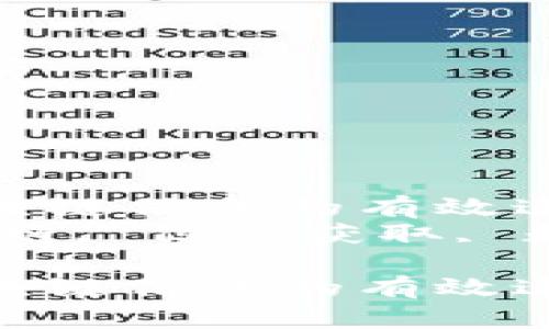 获取最新区块链信息的有效途径与策略  
关键词：区块链, 信息获取, 数据来源  

获取最新区块链信息的有效途径与策略