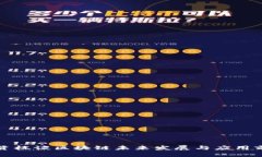 井贤栋谈区块链未来发展