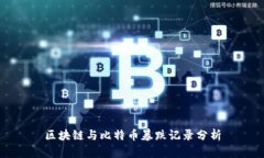 区块链与比特币暴跌记录