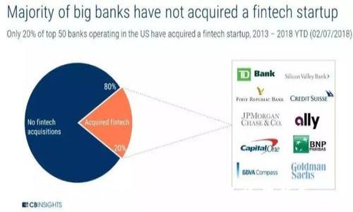   
火币提币到MetaMask的操作指南