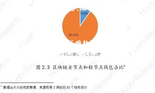 小狐钱包：便捷、高效的数字货币管理工具

小狐钱包, 数字货币, 钱包下载/guanjianci

数字货币的兴起使得越来越多的人开始关注数字资产的管理。在这个数字交易日益频繁的时代，小狐钱包以其简便的操作和安全的交易机制，成为了众多用户的首选。那么，小狐钱包究竟是什么？它的安装和下载过程是怎样的呢？接下来，我们将详细介绍小狐钱包的功能、优势以及安装下载的具体步骤，并且探讨一些可能与之相关的问题。

小狐钱包的基本介绍
小狐钱包是一款支持多种数字货币（如比特币、以太坊等）管理的移动应用。用户可以通过这款钱包轻松地进行数字资产的存储、转账和交易。小狐钱包的设计简洁直观，不仅适合新手使用，亦能满足专业用户的需求。其安全性也是用户选择它的重要原因之一，钱包内置多重加密机制和生物识别技术，有效保护用户的数字资产安全。

小狐钱包的主要功能
小狐钱包的功能丰富多样，主要包括：
ul
    listrong资产管理：/strong用户可以在小狐钱包中便捷地管理多种数字货币，实时查询余额和交易记录。/li
    listrong安全性：/strong小狐钱包采用多重安全机制，如密码保护、二维条码识别等，确保用户资产安全。/li
    listrong交易功能：/strong用户可以轻松完成转账和交易，支持多种支付方式和链上确认。/li
    listrong社区交流：/strong小狐钱包提供社区板块，用户可以参与讨论、获取最新的数字货币信息。/li
/ul

如何下载与安装小狐钱包
接下来，我们详细介绍小狐钱包的下载与安装步骤，确保用户能够顺利体验这款便利的数字货币管理工具。

h4步骤一：访问官方网站或应用商店/h4
用户可以通过访问小狐钱包的官方网站，或在各大应用商店（如Apple App Store或Google Play Store）搜索 “小狐钱包”进行下载。官方网站通常提供最新的下载链接和应用信息，用户应优先选择从官方渠道下载，以确保软件的安全性。

h4步骤二：下载应用/h4
在找到小狐钱包后，点击下载按钮，应用将自动下载到用户的设备中。下载过程中，用户需保持网络连接稳定。

h4步骤三：安装应用/h4
下载完成后，用户可在设备上找到安装包，点击进行安装。如果是iOS设备，可能需要根据提示进行额外设置，如允许安装未认证的应用。Android用户可能需要开启“未知来源”选项，才能顺利安装。

h4步骤四：注册与登录/h4
安装完成后，打开小狐钱包，用户需按照界面指示进行注册或登录。如果是新用户，需提供有效的手机号码并设置密码，从而创建一个属于自己的数字钱包。一旦注册成功，用户可以开始添加数字货币，进行资产管理。

h4步骤五：安全设置/h4
为了保护用户的数字资产，小狐钱包建议用户启用双重验证或生物识别功能。同时，用户应定期更新密码，确保账户安全。

相关问题探讨

1. 小狐钱包的安全性如何保障？
在数字货币交易中，安全性是重中之重。小狐钱包采取了诸多安全措施来保障用户的资产安全。首先，小狐钱包采用行业标准的区块链技术，确保所有交易的透明公开且不可篡改。其次，用户的私钥会被加密保存在设备中，避免因网络攻击导致密钥泄露。用户在操作时，也推荐使用双重认证功能，增加额外的安全层。
此外，小狐钱包还提供了资产冷存储选项，允许用户将一部分数字资产存放在离线环境中，降低被黑客攻击的风险。用户每次登录时，都需要通过密码或生物识别进行身份验证，确保只有本人可以进入钱包进行操作。
结合这些措施，小狐钱包在安全性方面表现出色，让用户可以更加放心地管理自己的数字资产。

2. 小狐钱包如何选择数字货币进行投资？
投资数字货币并非易事，尤其是在信息繁杂的市场中。小狐钱包为用户提供了简明的界面和推荐功能，帮助用户更好地理解市场动态。用户在选择投资时，首先应关注市场趋势，包括各大数字货币的交易量、价格波动和竞品分析，掌握基本面信息。
小狐钱包内置行情展示功能，使用户可以实时查看不同数字货币的价格走势和市场动态。用户可以根据自己的风险承受能力和投资期望，选择适合自己的数字货币。同时，建议用户在投资时进行分散配置，不要将所有资金投入单一货币，以减少损失风险。
除了查看实时数据，用户还可以参与社区讨论，与其他投资者进行交流，获取更多专业意见和建议，这进一步帮助了投资决策的科学性和合理性。

3. 小狐钱包的使用费用如何？
使用小狐钱包的费用主要取决于交易的类型和规模。一般情况下，用户仅需支付网络交易费，即每笔交易在区块链网络上确认时所需的矿工费用。这笔费用会随着网络的拥堵程度而波动，用户需要在转账时注意选择合适的确认费用，以确保交易能够快速完成。
在小狐钱包，每笔交易的费用透明明示，用户在进行转账时可以清晰看到其所需支付的交易费。同时，小狐钱包也不收取附加的使用费用，所有功能均可免费使用，这使得小狐钱包在同类产品中具有很高的性价比。
当然，用户在选择进行数字资产管理时，也要关注不同平台可能存在的收费政策，确保自己选择的服务商在费用上的透明度和合理性。

4. 如何有效管理小狐钱包中的数字资产？
在使用小狐钱包进行数字资产管理时，用户应定期进行资产的审计与检查，评估各类数字货币的表现和市场走势。小狐钱包提供了详细的资产展示和历史交易记录功能，用户可以随时查看自己所有的资产状况，及时做出调整。
同时，用户应时刻保持对市场的关注，注意各大数字货币的政策变化、技术升级等可能影响价格的重要信息。小狐钱包的社交社区功能可以帮助用户获取实时的行业动态，及时进行资产调整，从而更好地把握市场机遇。
合理配置资产比例也是成功投资的重要因素，可以根据不同的市场环境变化灵活调整资产配置，增加收益的同时降低风险。

5. 小狐钱包的用户反馈及常见问题
用户在使用小狐钱包过程中，难免会遇到各种各样的问题。根据用户反馈，常见问题包括登录失败、交易延迟、资产显示异常等。其中登录失败多与账户信息的输入错误或网络问题有关，用户应仔细检查输入的手机号和密码，并确保网络连接良好。
对于交易延迟的问题，可能与网络拥堵或矿工费用设置过低有关，用户应关注交易的实时状态，并适当调整费用以提高交易确认速度。同时，如果资产显示异常，用户可以直接联系小狐钱包的客服支持，及时解决问题。
总结来说，小狐钱包凭借出色的安全性、便捷的使用体验及丰富的功能，赢得了大量用户的信赖。深入了解小狐钱包的各种功能及相关问题，可以帮助用户更好地进行数字资产管理，获取更高的投资收益。未来，随着数字货币市场的进一步发展，小狐钱包也将迎来更多的创新与提升。 

这样的结构和内容是否符合你的期望呢？如果你需要进一步的修改或者有关其他具体内容的添加，请告诉我！