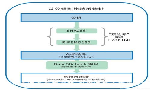 区块链手游最新排行榜：引领游戏革命的新潮流