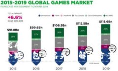 优质小狐钱包签名失败解