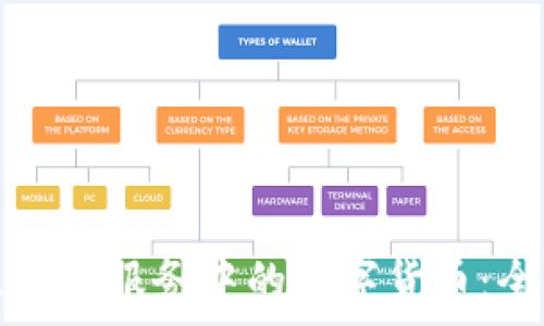   
微软区块链服务中的数字货币：全面解析