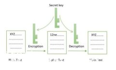 思考一个优质的如何将资