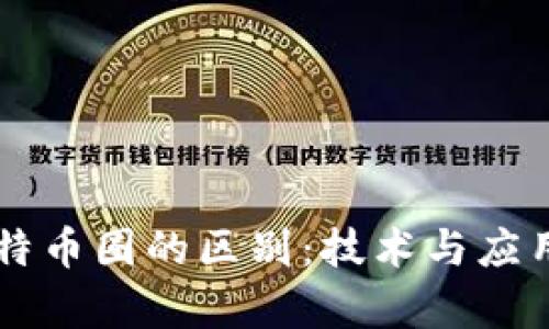 区块链与比特币圈的区别：技术与应用的深度解析