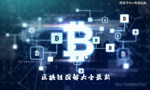 区块链图解大全最新