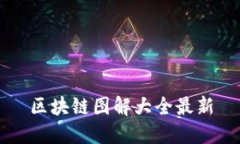 区块链图解大全最新