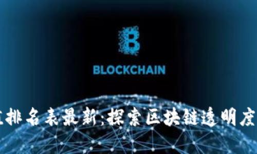 区块链信誉值排名表最新：探索区块链透明度与信任的未来