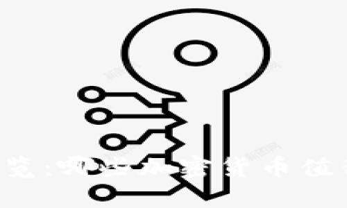 区块链技术概览：哪些加密货币值得投资和关注?