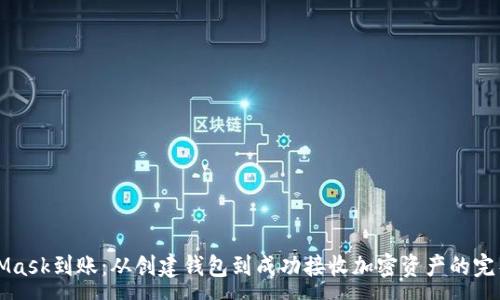 :
MetaMask到账：从创建钱包到成功接收加密资产的完整指南