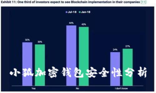 小狐加密钱包安全性分析
