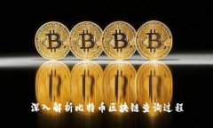 深入解析比特币区块链查