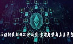 区块链最新战况分析图：