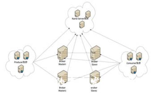   
区块链币的未来发展及影响