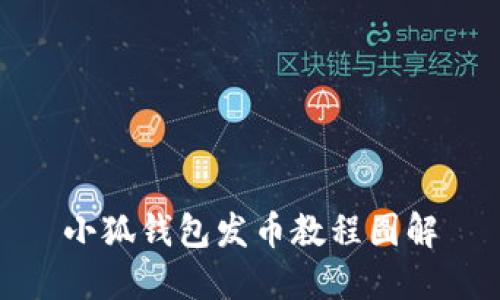 小狐钱包发币教程图解
