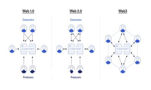小狐钱包换链子教程详解
