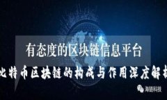 比特币区块链的构成与作