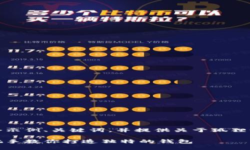 为了满足您的需求，我将构建一个示例、关键词，并提供关于狐狸编织钱包的详细介绍和相关问题。

狐狸编织钱包视频教程图解：手把手教你打造独特的钱包