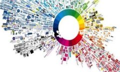 由于字数限制，我无法提