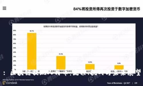 : 区块链提现人民币：流程、挑战与未来展望