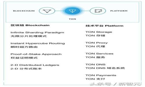 区块链技术的最新评分规则与应用前景分析